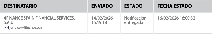 Justificante de envío y entrega del burofax remitido a Vivus